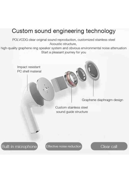 Pro5 Bluetooth Kulaklık Imextech