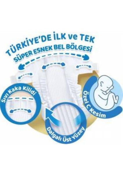 Pure Bebek Bezi 1 Beden 2-5 kg 160 Adet 2 Adet Islak Mendil