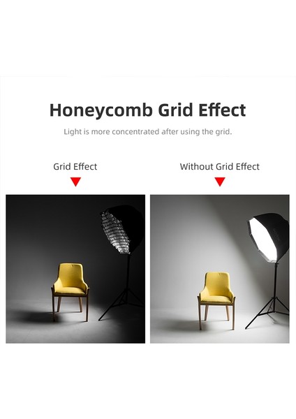 Triopo S90 Çapı 90CM Petek Izgı (Yurt Dışından) indirimleri