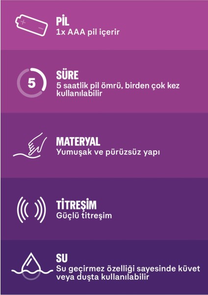 Intense Prezervatif 20'li+Durex Intense Vibe Bullet modelleri