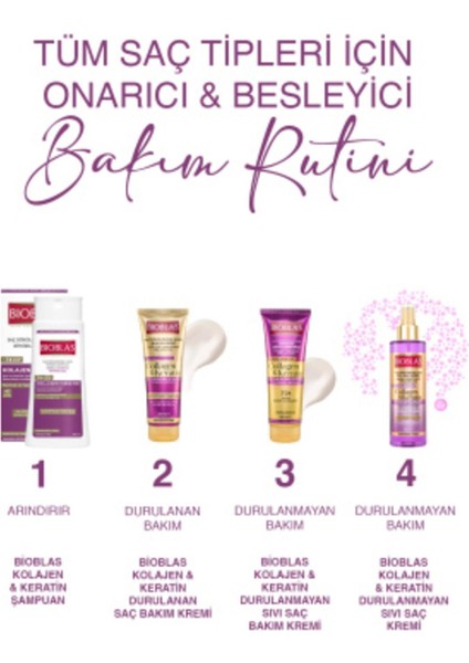 Ne Karşı Hacim Şampuanı Collagen Keratin 360 ml indirimleri