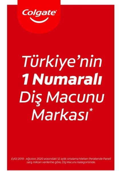 Total Profesyonel Diş Eti Sağlığı Diş Macunu 50ML fiyatları