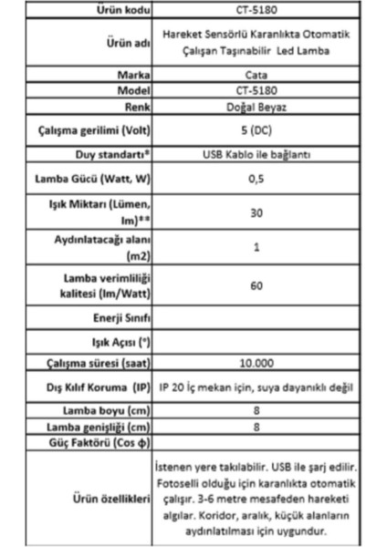 Şarjlı Hareket Sensörlü Mıknatıslı Dolap Içi LED Aydınlatma LED Işık indirimleri