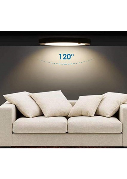 Sensörlü Sıva Üstü LED Panel CT-9247 3200K Günışığı Işık fırsatları