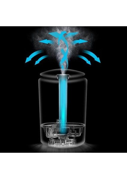 Ultrasonik Hava Yatak Odası Aroma Uçucu Yağ Difüzör Ev Araba Için USB Sisleyici Mist Maker Gece Lambaları Nemlemdirici (Yurt Dışından)