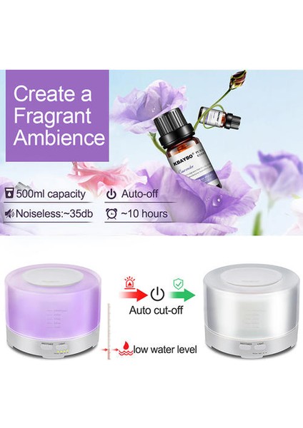 500 ml Bluetooth Müzik Aroma Difüzör LED Renk Değiştirme 12 W Ev Ultrasonik Nemlemdirici (Yurt Dışından) fırsatları