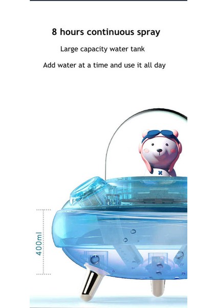Çift Nozullar Kablosuz Hava Ultrasonik USB Mist Maker Sisleyici Ücretli Ufo Karikatür Ayı Su Difüzör Humidificador Nemlemdirici (Yurt Dışından) fırsatları