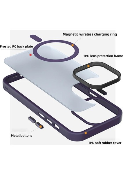 Apple iPhone 14 Plus Magsafe Soft Koruma Kılıf Yüksek Kalite Voyo