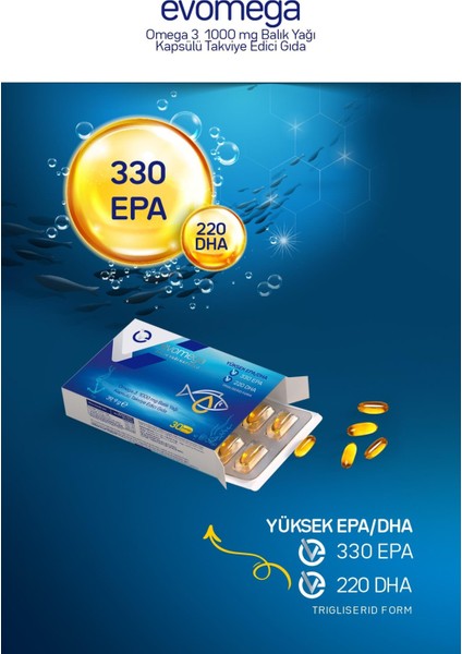 Evopharma Evomega Balık Kapsülü Gıda Takviyesi 30 Kapsül fiyatları