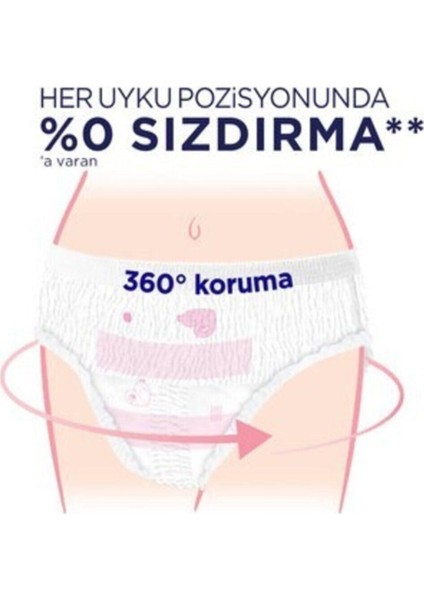 Regl Gece Külodu 2'li 3 Paket