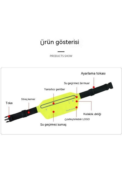 Açık Yürüyüş Spor Bel Çantası, Ultra Ince Spor Koşu Bel Çantası, Esnek Cep Telefonu Su Geçirmez Bel Çantası (Yurt Dışından) modelleri