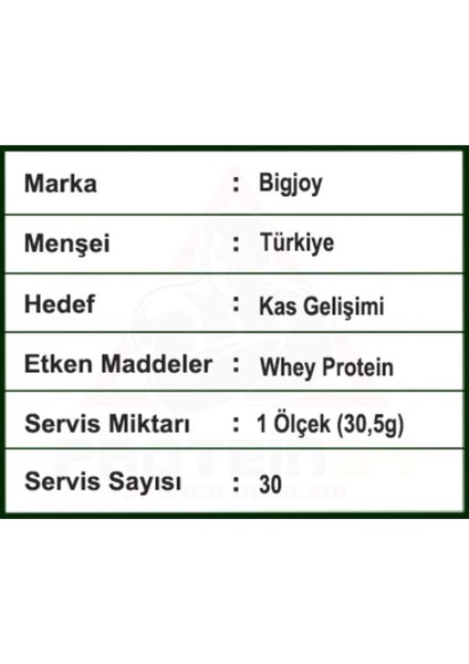 Bigjoy Bigwhey Whey Protein Tozu Classic Muz 915 gr fırsatları