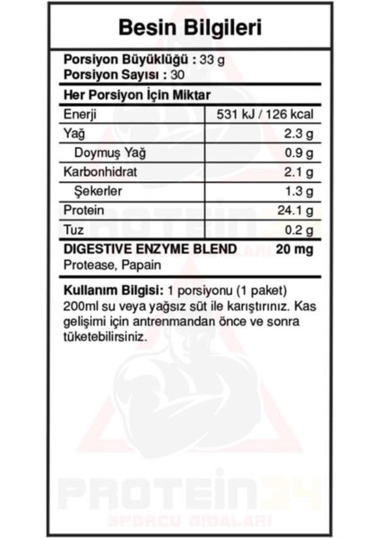 Beyaz Bigjoy Sports Bıgwhey Whey Protein Classic Çikolata 990 gr fiyatları