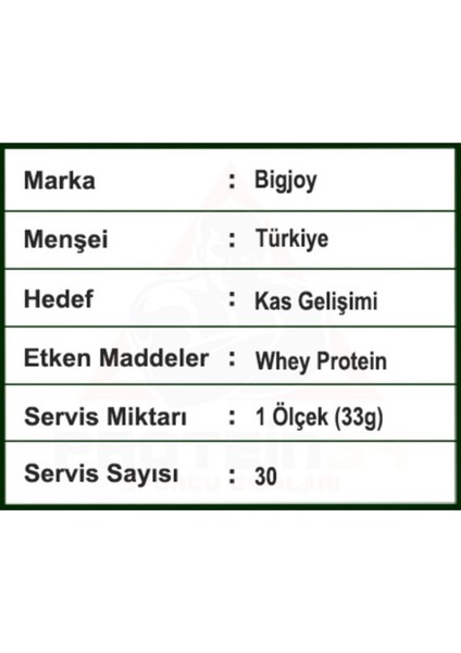 Beyaz Bigjoy Sports Bıgwhey Whey Protein Classic Çikolata 990 gr fırsatları