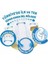 Pure Bebek Bezi 1 Beden 2-5 kg 160 Adet 2 Adet Islak Mendil 2