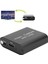 HDMI Video Capture With 4K HDMI Capture 4K Hd Video Capture 2