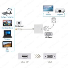 BK Teknoloji Mini Displayport To VGA Çevirici Dönüştürücü Adaptör