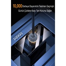 Caseart Reeder P13 Blue Plus 2022 Tam Kaplayan Anti Statik Çizilmez Safir Ekran Koruyucu Cam