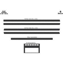 meriç cockpit design Meriç® Fiat Croma Ön Torpido Kaplama Maun 6 Parça 1990-1996