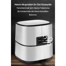 Goldmaster Premio 2000 Watt Yüksek Güç 6,4 Litre Inox Geniş Xxl Dokunmatik Airfryer Yağsız Sıcak Hava Fritözü