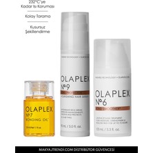 OLAPLEX Anti - Frizz Trio - Elektriklenme Karşıtı Nemlendirici & Bağ Üçlü Set