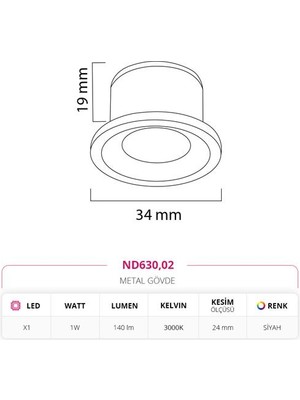 Nevo Sıva Altı Yıldız Spot Siyah 3000K Gün Işığı ND630