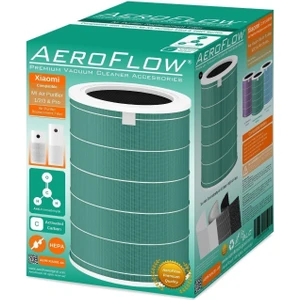 Aeroflow Xiaomi Mi Air Purifier 3s Serisi Hava Temizleyici Anti-Formaldehit Filtre (Garantili)