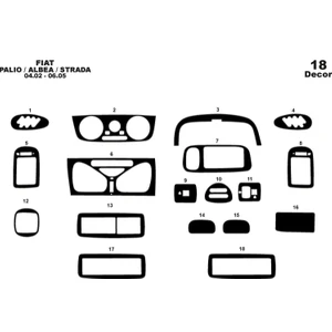 meriç cockpit design Meriç® Fiat Palio Ön Torpido Kaplama Maun 18 Parça 2002-2005