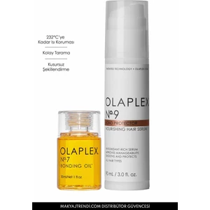 Bonding & Nourishing Protector Duo - Bağ Güçlendiren & Saçları Besleyen İkili Bakım Seti