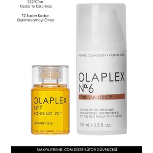 Iconic Styling Duo - Saçları Şekillendirirken Etkili Bakım Yapan Bağ İkonik İkili