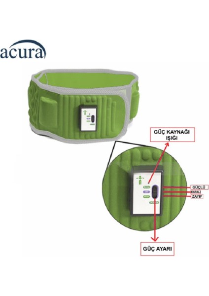 AC-777 5 Motorlu Titreşimli   ve Masaj Kemeri Göbek ve Basen Eritici