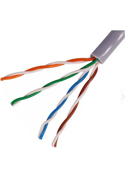 Nrt 6020 Etnernet Internet Lan Network Patch Kablo 20 Metre