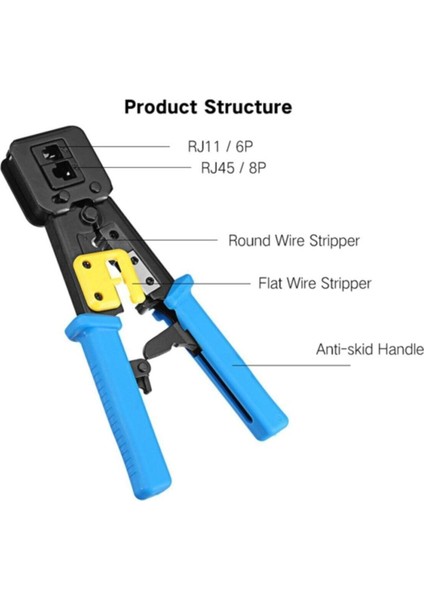 S-Link RJ45-RJ11 Cat5 Cat6 Kolay Sıkma Pensesi + Kablo Test Cihazı + Yeni Nesil Jak 10 Adet 3 Lü Set