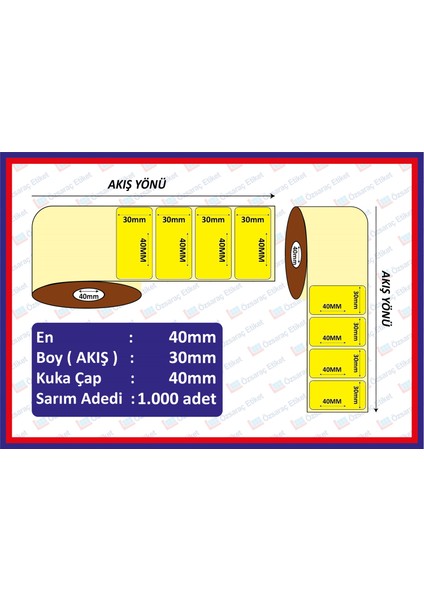 30X40 Eco Termal Etiket Sarı ZEMIN ( 1000 Li ) 5 RULO 5000 ADET