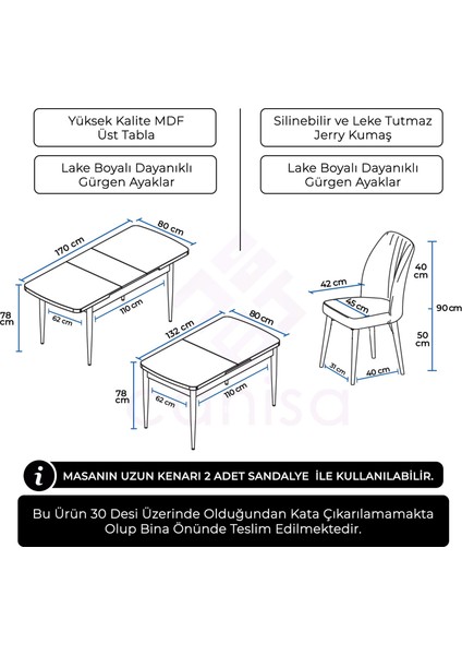 Concept Rio Serisi 80X132 Mdf Açılabilir Beyaz Mutfak Masası Takımı 4 Sandalye