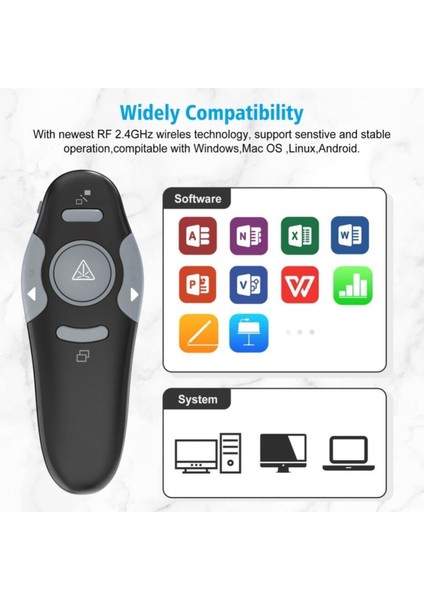 Yeni 2023 Powerpoint Sunum Için 2.4ghz Uzaktan Kumanda Kablosuz Sunum Toplantı Sınıfı USB Alıcısı