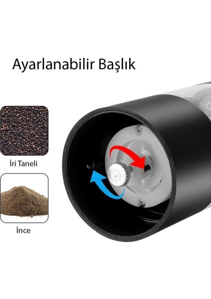 Dn 1923 Otomatik Tuz ve Karabiber Değirmeni-Beyaz