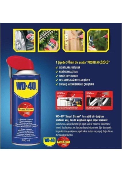 Wd 40 Yağlama ve Pas Sökücü Sprey 350ML fiyatları