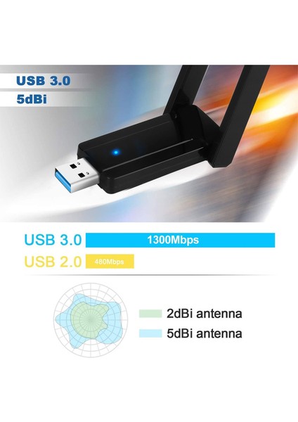 Dual Band USB 3.0 Adaptör Kablosuz Wifi Alıcı AC1300 Mbps modelleri