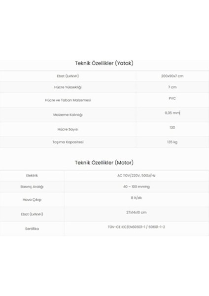 Lifetime Baklava Dilimli Havalı Yatak fiyatları