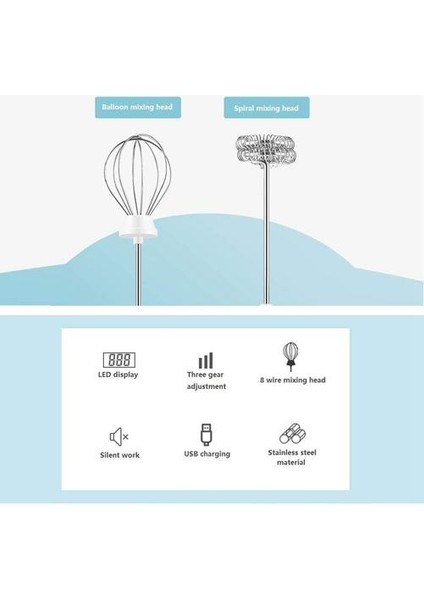 Süt Frother Elektrikli, El Elektrikli Içecek Karıştırıcı, Süt Froother Usb Şarjlı, Kahve Lattes Cappuccino | Yumurta Çırpıcı (Yurt Dışından)