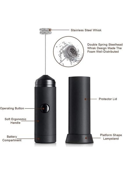 Süt Frother, Çift Çırpma Teli Için Elektrikli El Köpüğü Blender Için Içecek Karıştırıcı, Kahve Için Mükemmel, Latte, Maçta, Sıcak Çikolata | (Yurt Dışından)