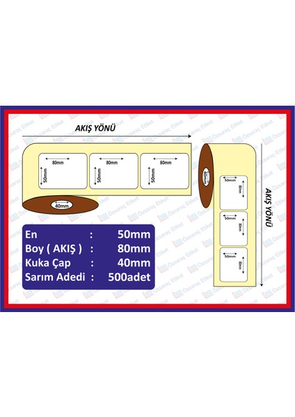 Özsaraç Etiket 50X80 Eco Termal Etiket ( 500 Li )