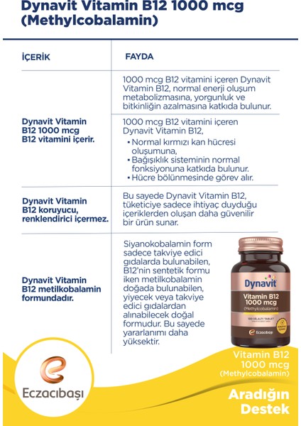 Vitamin B12 1000 Mcg 100 Dil Altı Tablet