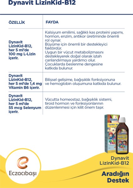 Dynavıt Lızınkıd-B12 - 150 Ml