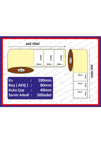 Özsaraç Etiket 80X100 Eco Termal Etiket ( 500 Lü )  10 rulo 5000 adet