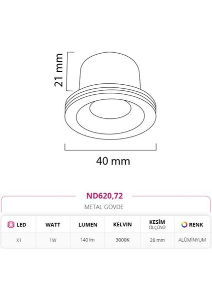 Sıva Altı Yıldız Spot Alüminyum 1W 3000K Gün Işığı ND620