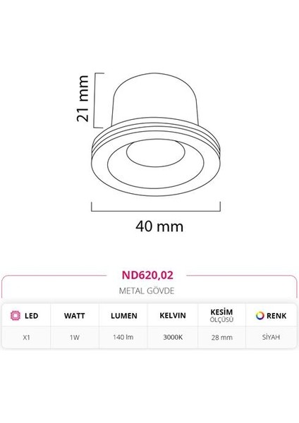 Sıva Altı Yıldız Spot Siyah 1W 3000K Gün Işığı ND620