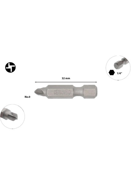 Torq-Set Uçlu Bits No 0 x 32MM CB/860300