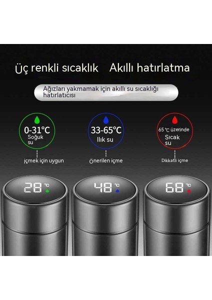 Paspaslanmaz Çelik Termostermos Bardak (Yurt Dışından)